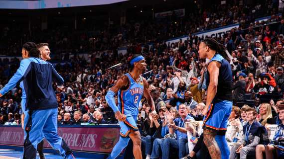 NBA - Contro i Timberwolves, i Thunder prendono la 12a vittoria consecutiva