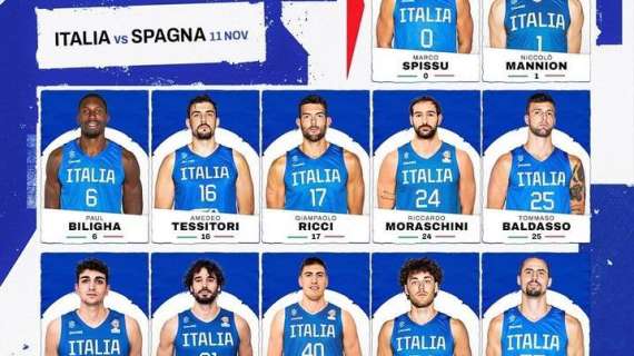 Italia - Per la Spagna, scelti i 12 Azzurri: out Woldetensae, Moretti, Diouf e Akele