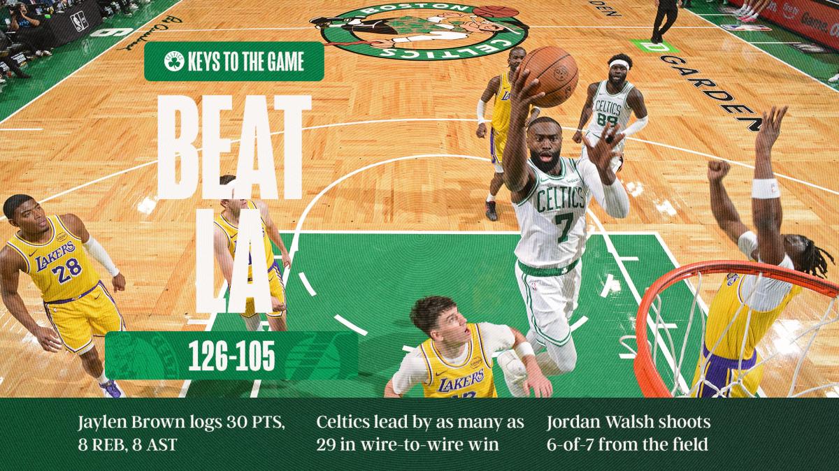 Celtics travolgenti, Brown li guida: Boston annienta i Lakers