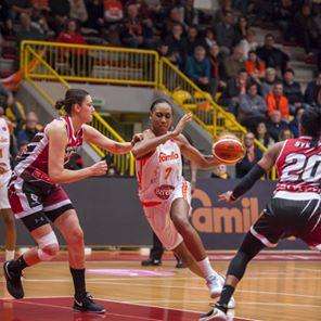 EuroLeague Women - Famila sconfitto a Girona