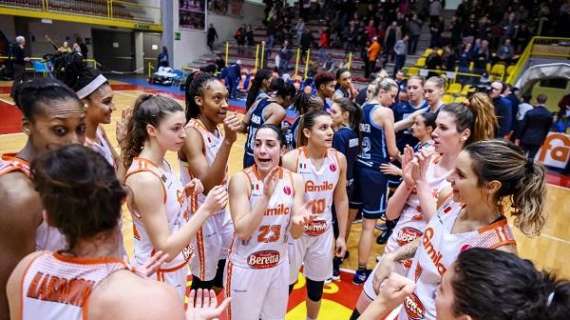 EuroLeague Women - Schio batte Kursk, partita Orange quasi perfetta