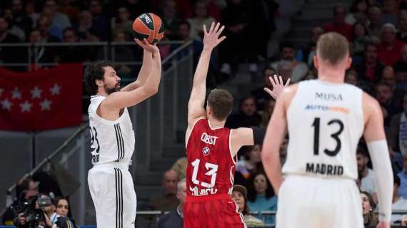 Round #19 di Eurolega: vediamo cosa è successo