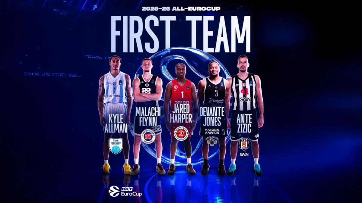 Trento: DeVante Jones nel miglior quintetto della stagione di EuroCup