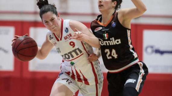 A1 Femminile - Use Scotti Rosa Empoli, Stefania Trimboli pronta a sfidare il suo passato