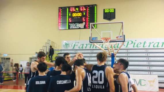 Serie B - Sfuma sul difficile campo di Ferentino la vittoria al Nuovo Basket Aquilano