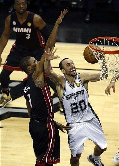 Manu Ginobili