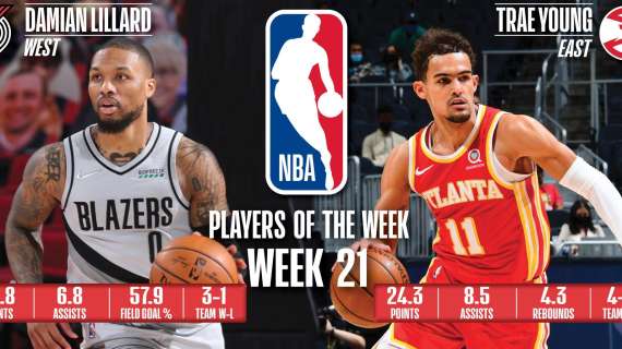 NBA - Player Of The Week, due playmaker: Trae Young e Damian Lillard.