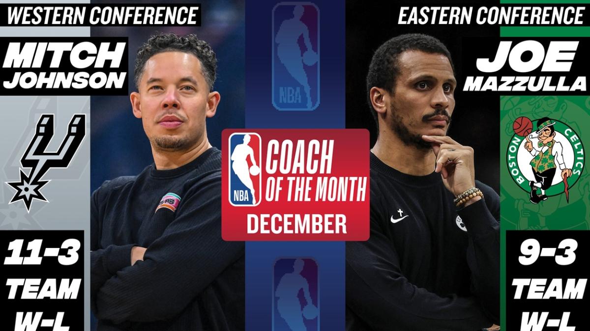 Johnson (Spurs) e Mazzulla (Celtics) i migliori coaches del mese di dicembre