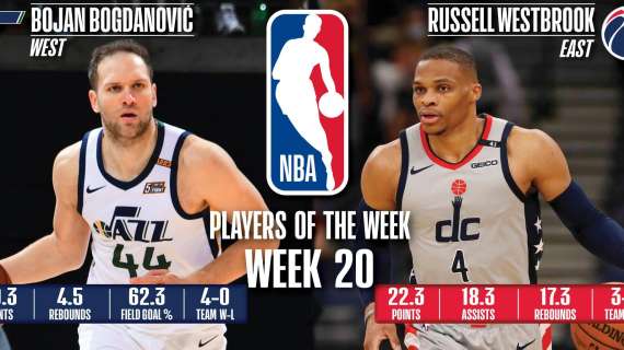 NBA - Player of the week: Bojan Bogdanovic e Russell Westbrook