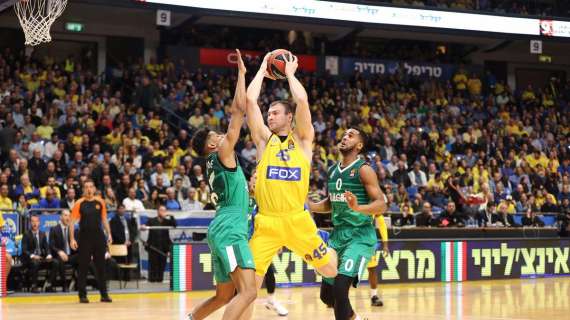 EuroLeague - Il Maccabi riesce a non rovinarsi la festa sullo Zalgiris