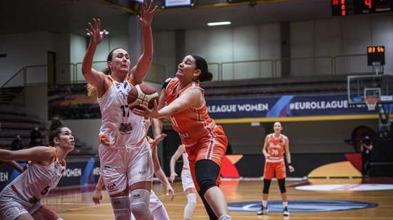EuroLeague Women - Famila Schio supera Riga nel secondo match della "bolla"