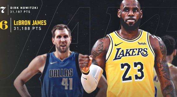 LeBron James passa Nowitzki e O'Neal per il sesto posto nella classifica All Time della NBA