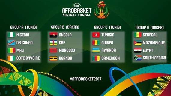 Afrobasket 2017: la situazione dopo la prima fase