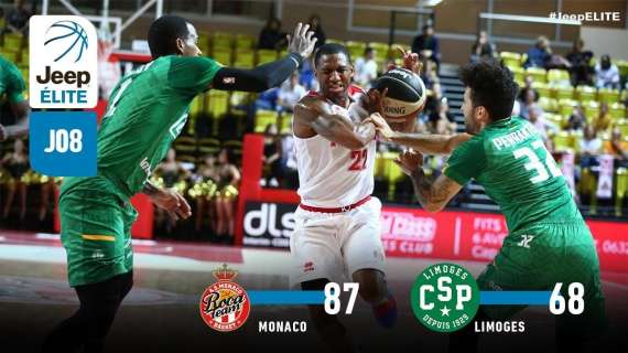 LNB - Grande vittoria del Monaco (Brescia) sul CSP Limoges 