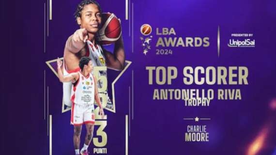 LBA - Charlie Moore vince l'Antonello Riva Trophy: è il miglior scorer della stagione