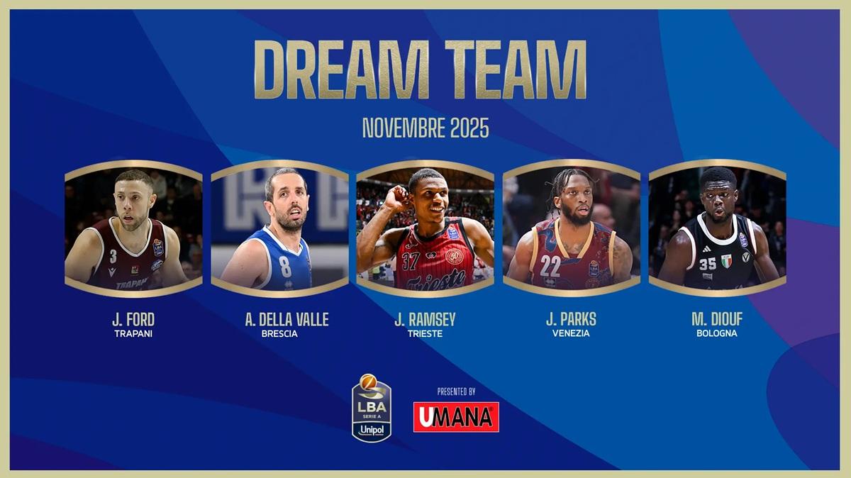 Ford, Della Valle, Ramsey, Parks e Diouf: il Dream Team LBA di novembre