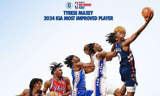 NBA - Tyrese Maxey dei Sixers vince il Most Improved Player 2023-24