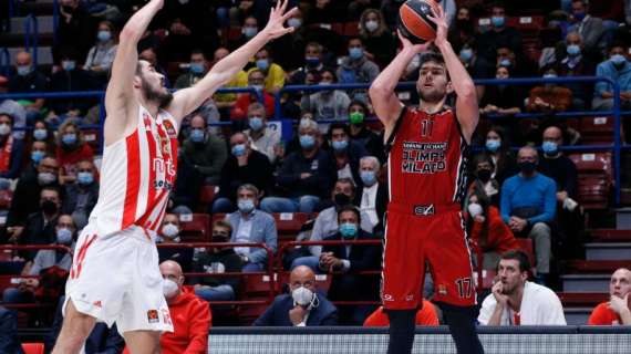 Olimpia Milano, oggi la Stella Rossa: nei precedenti in EuroLega bilancio di 6-6