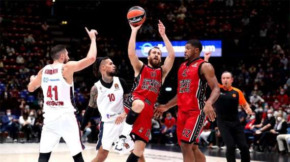 Olimpia Milano: se il Cska è l'asticella, l'Armani può puntare in alto