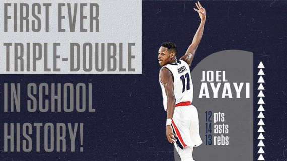 NCAA - Joël Ayayi firma la prima tripla doppia nella storia di Gonzaga