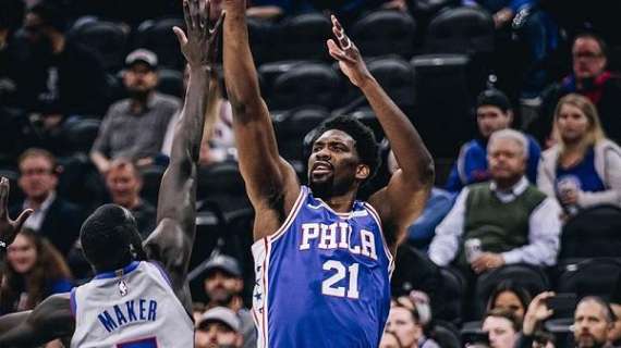 NBA - Pistons troppo leggeri per Joel Embiid e i Sixers