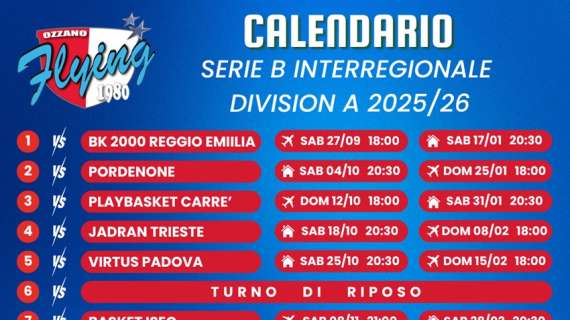 Serie B - New Flying Balls Ozzano: subito il derby con Reggio in calendario