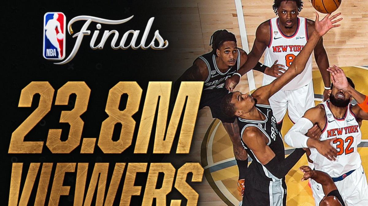 NBA, gli ascolti TV delle Finals volano: media di 23,8 milioni di telespettatori negli USA per G3