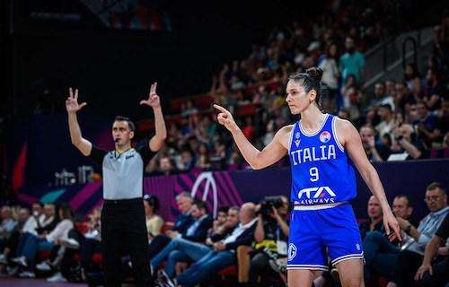Eurobasket Women's 2023: Italia ancora a galla per il passaggio del turno