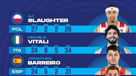 EuroBasket 2022 Qualifiers - Michele Vitali nel miglior quintetto della quinta gara