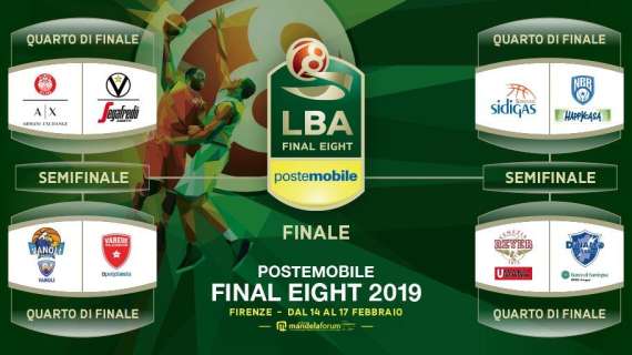 Final Eight Serie A - Virtus Bologna e Coppa Italia: un viaggio pieno di storia e gloria