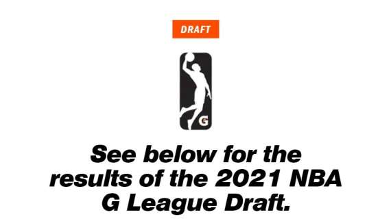 NBA GLeague, tutte le scelte al Draft: Shamorie Ponds alla #1