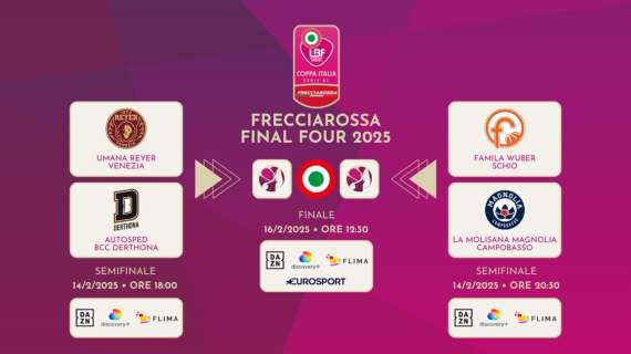 LBF Frecciarossa Final Four 2025, definita la programmazione televisiva