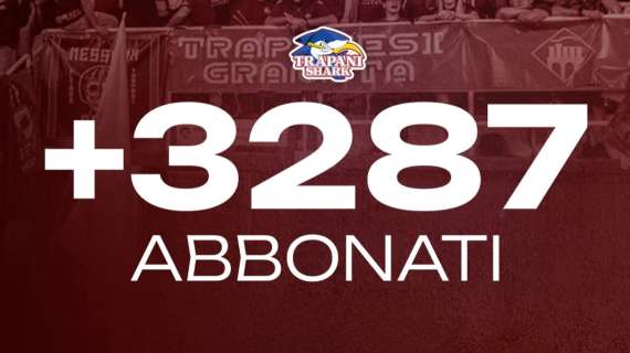 Trapani Shark, sono 3287 gli abbonamenti per la stagione 2025/26