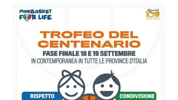 Domenica a Taranto il Trofeo del Centenario FIP con il minibasket