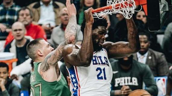 NBA - Sixers, Embiid fa cadere l'imbattibilità dei Celtics in casa