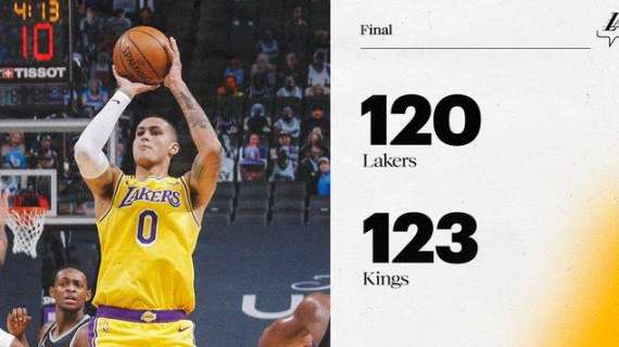 NBA - I Kings non mancano la vittoria contro i Lakers senza James e Davis