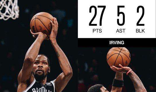 NBA - Kevin Durant e i Nets la spuntano sui coriacei Washington Wizards