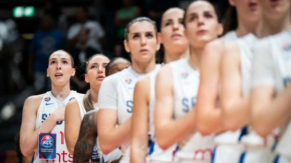 EuroBasket Women 2027 - Confermate le teste di serie per il sorteggio del primo turno