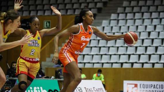 EuroLeague Women - Schio: le Orange cadono contro Girona