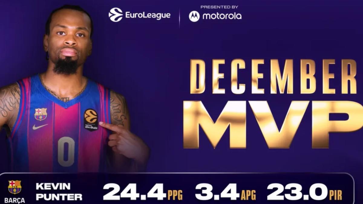 Kevin Punter è stato eletto MVP del mese di dicembre di EuroLeague