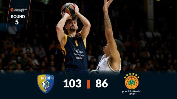 EL - Shved infuocato e il Khimki nel secondo tempo annienta il Panathinaikos