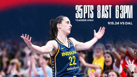 WNBA - Per Caitlin Clark anche il record di punti per una rookie