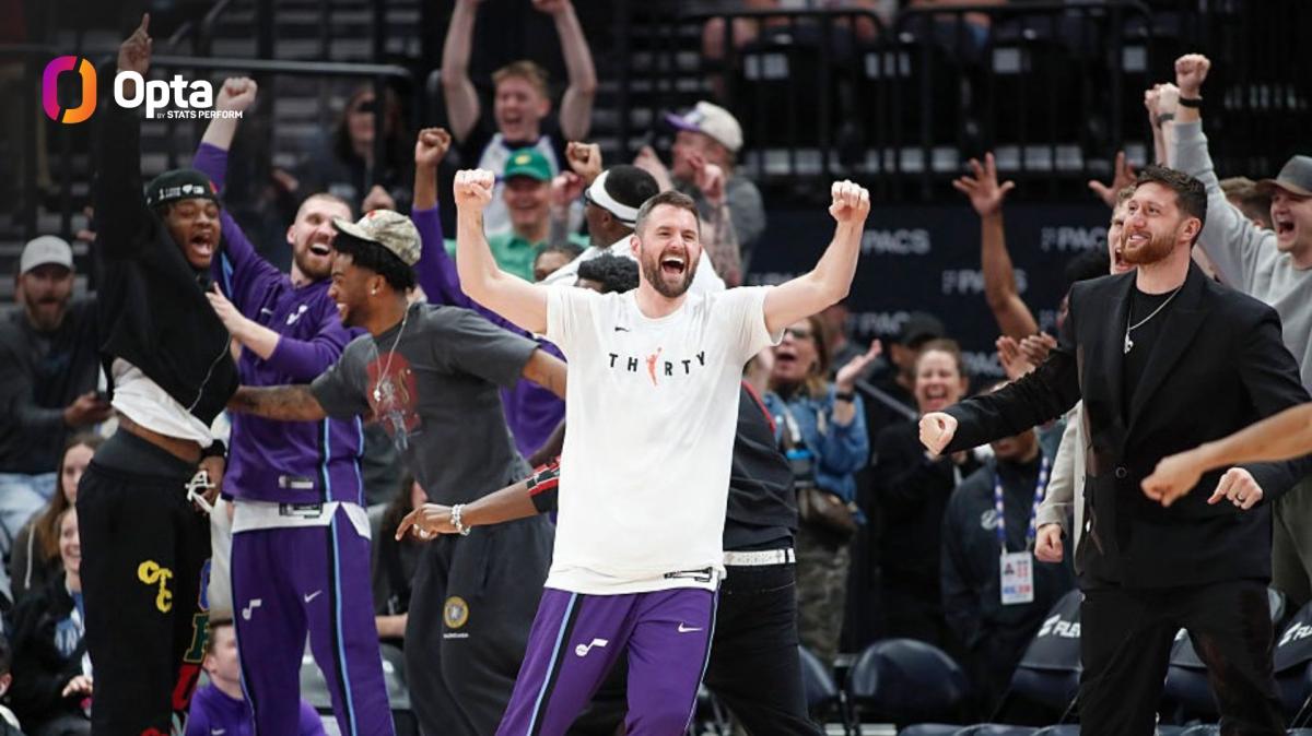 Memphis crolla in casa dei Jazz, che ritrovano ritmo in una notte storica