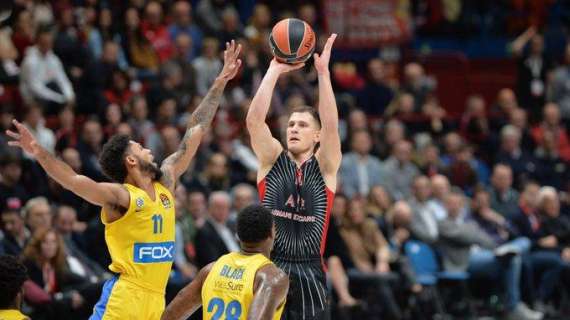 EuroLeague - L'Olimpia Milano è a Tel Aviv per la 20a giornata