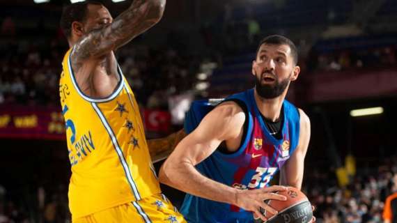EuroLeague - A Barcelona il Maccabi Tel Aviv espugna il Palau Blaugrana
