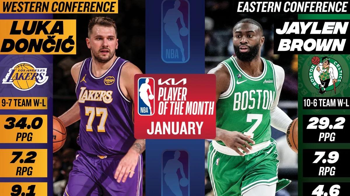 Dončić e Wembanyama giocatori NBA del mese di gennaio