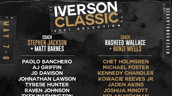 Iverson Classic - Paolo Banchero segna 15 punti, brilla Chet Holmgren