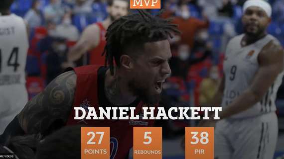 Back-to-back per Daniel Hackett: MVP anche del Round 21 di EuroLeague