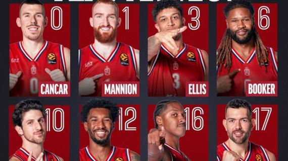 Olimpia Milano, i 12 contro il Partizan: confermato il lineup di Messina