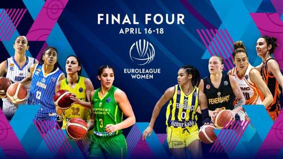 EuroLeague Women - Cecilia Zandalasini alle Final Four con il Fenerbahçe